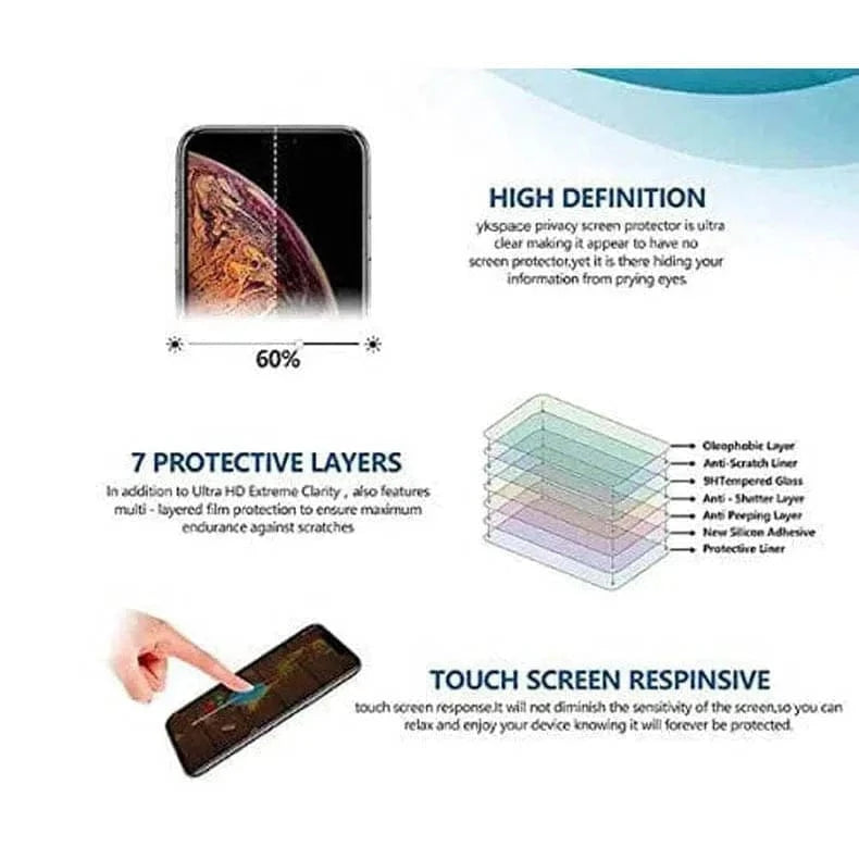 ktusu Generic Screen Protection Anti Spy Privacy Tempered Glass for Samsung Z Fold3