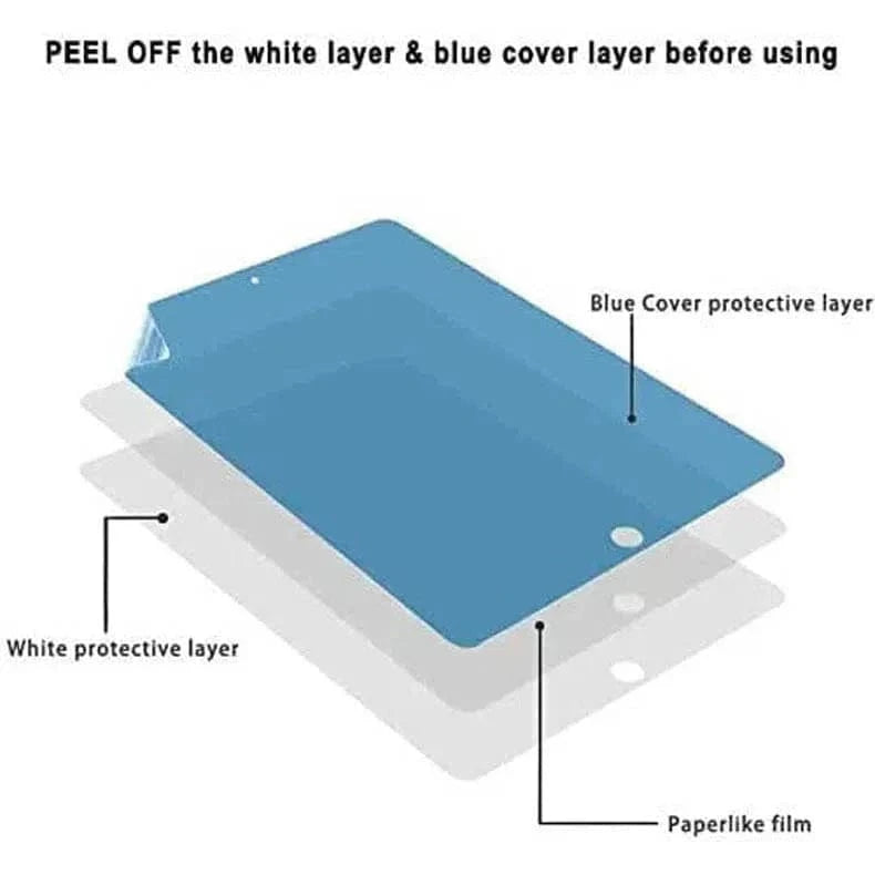 ktusu Generic Screen Protection Paper Like Anti-Fingerprint Matte Screen Guard for iPad 7 (2019-2020) (10.2-inch)