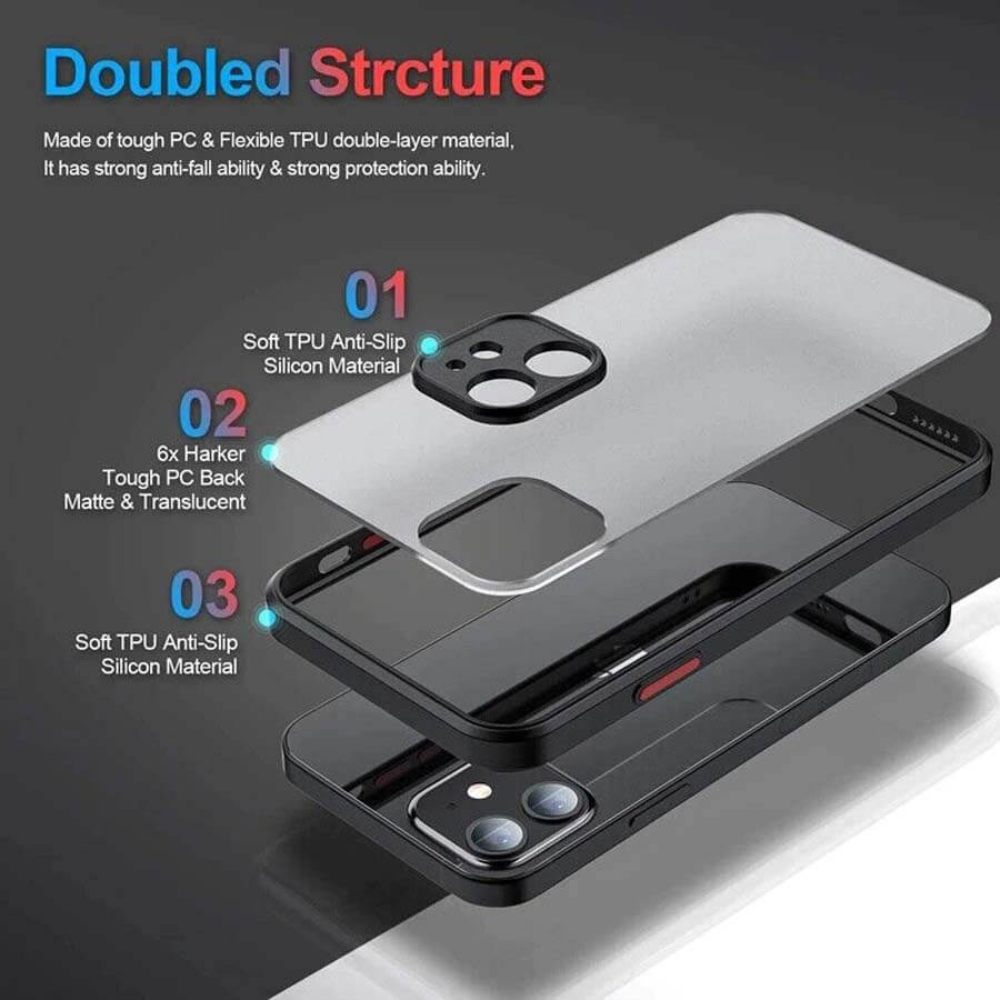 ktusu Generic Cases & Covers Smoke Shockproof Smooth Rubberized Matte Case for iPhone 12 Pro Max