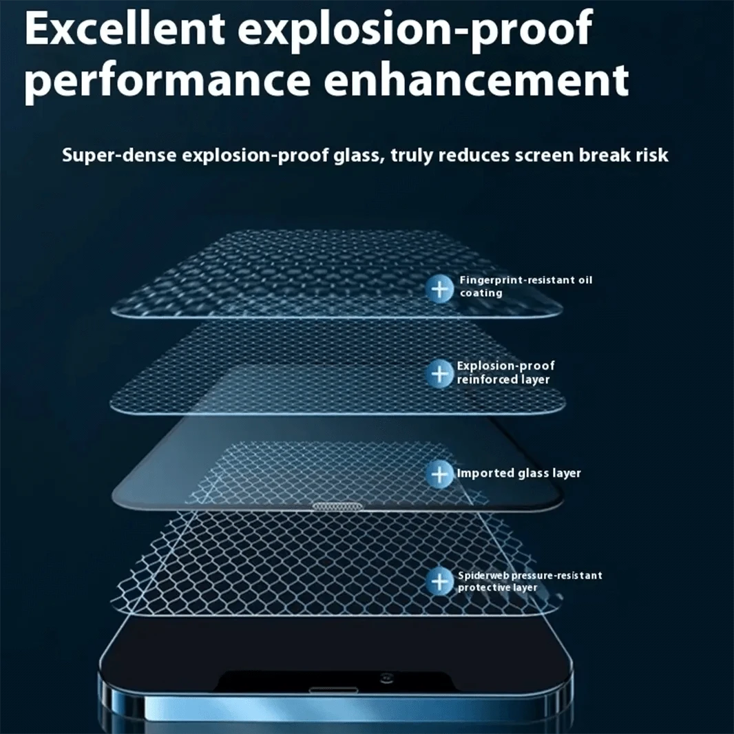 ktusu Generic Screen Protection Ultra Clear HD Screen Tempered Glass for iPhone 17 Pro Max