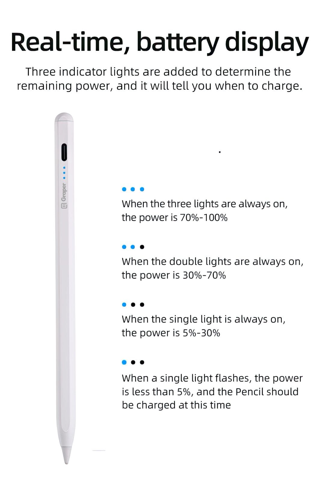 ktusu Graper Smartpen Active Stylus Pen for iPad After 2018, Aluminium Metal Body, with Extra Nib White