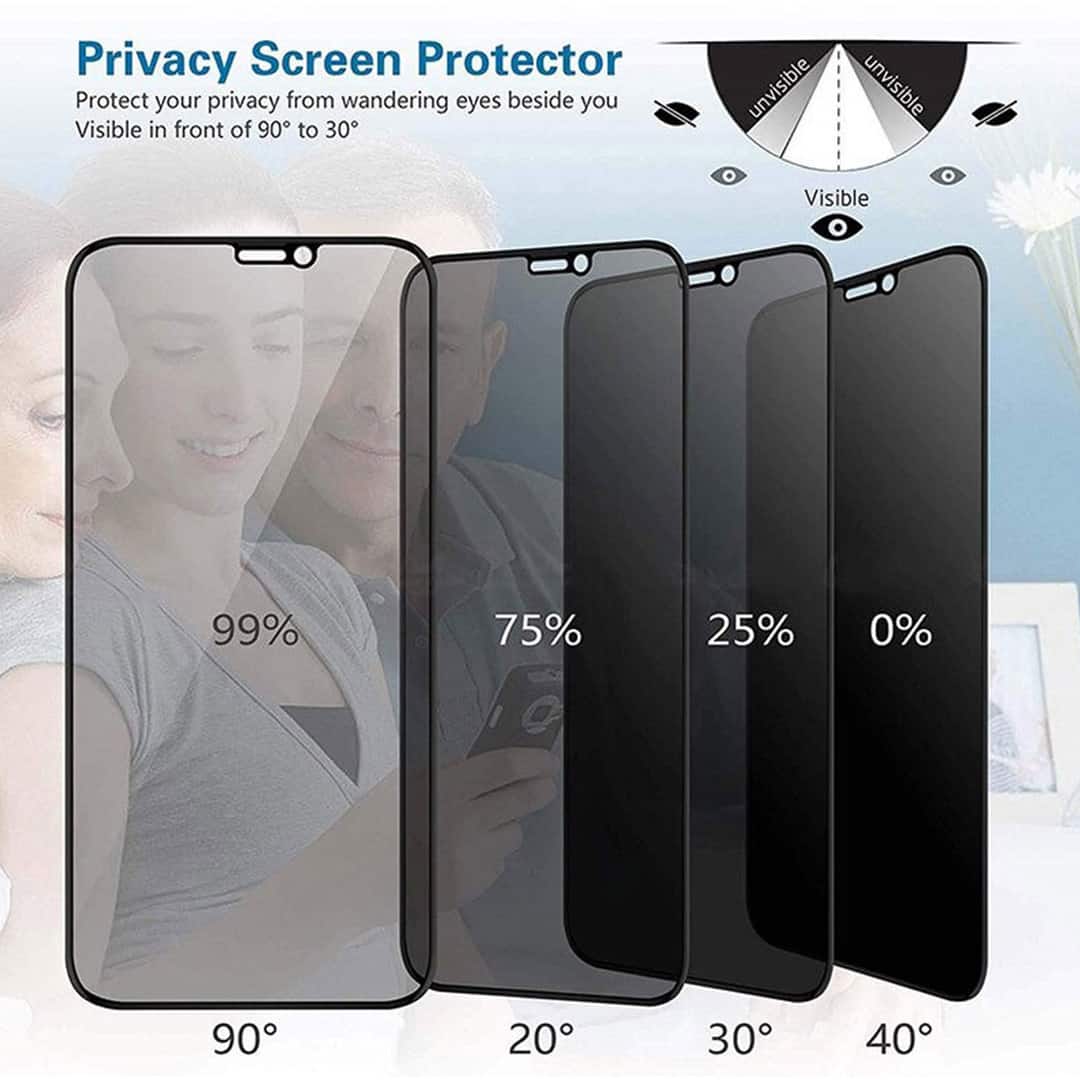 Anti-Spy Privacy Tempered Glass for iPhone Xr KTSUEI9OV 8988544660756