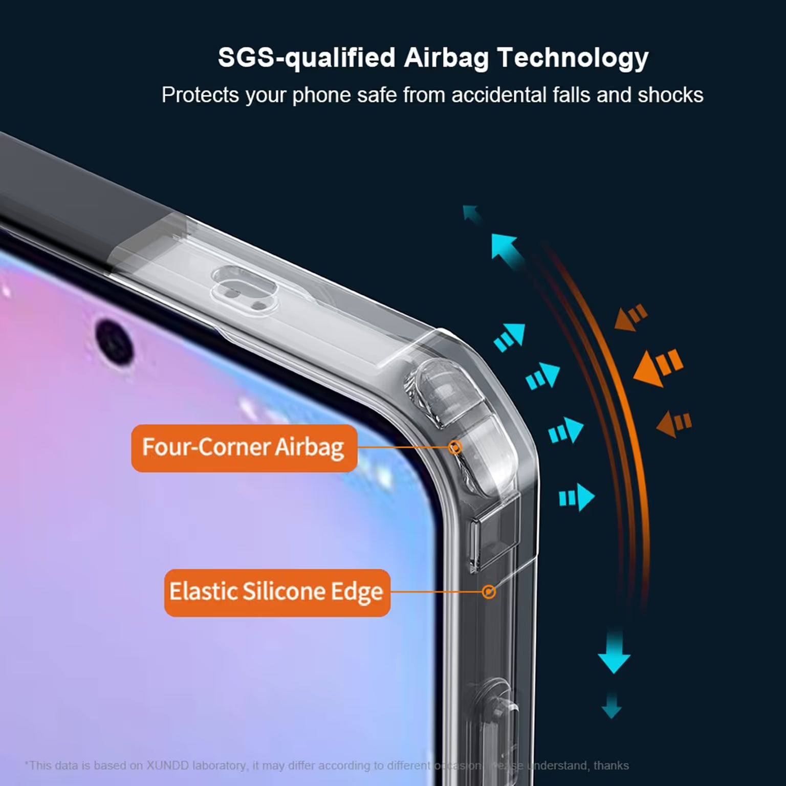 XUNDD Acrylic TPU Pc Matte Bumper Case for Samsung S25