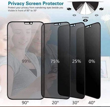 Screen Protectors for Samsung Z Fold5 / Privacy Samsung Galaxy Z Fold5 Full Anti-Spy Privacy Tempered Glass