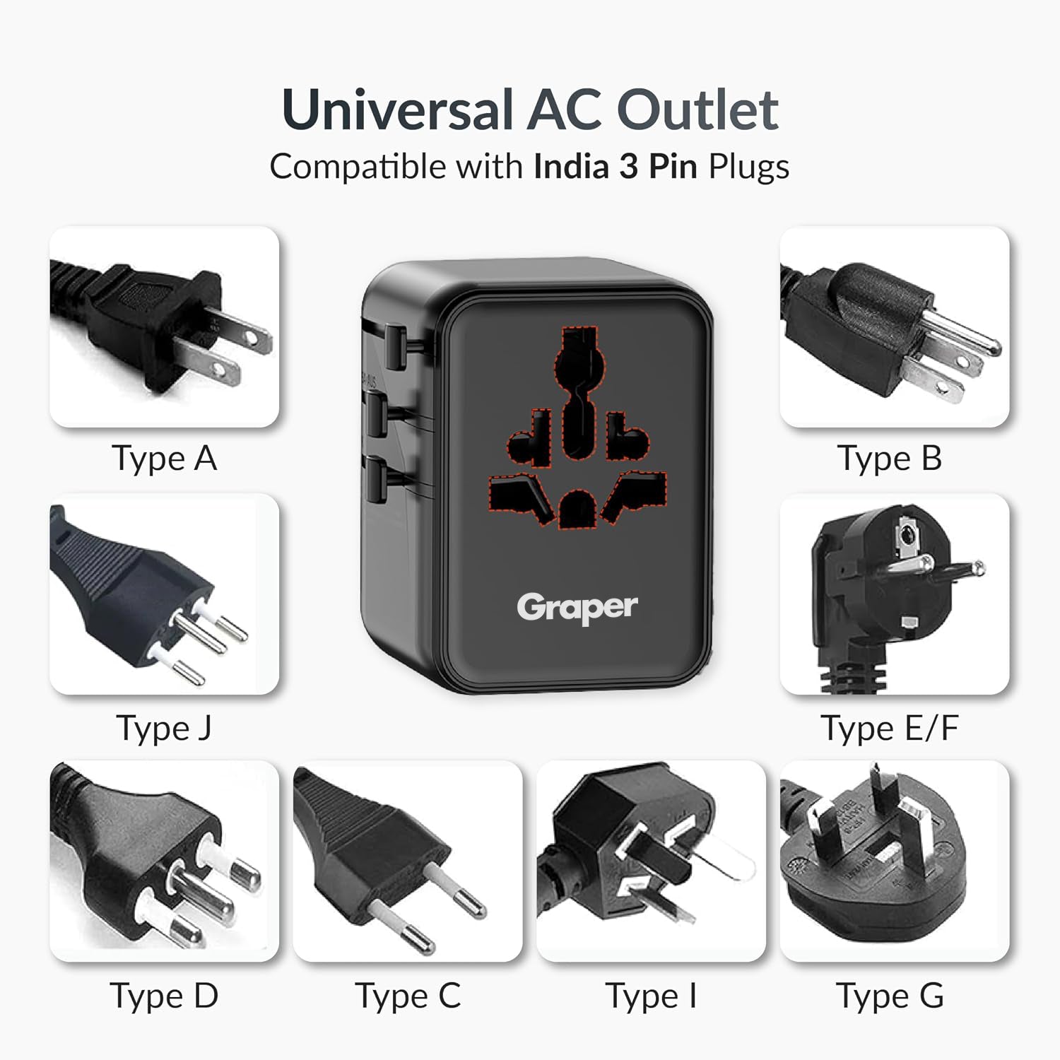 Graper 45W GaN 5 Port + 2 AC Travel Adapter GRCH002 KTSUF7OGA 8954284458595