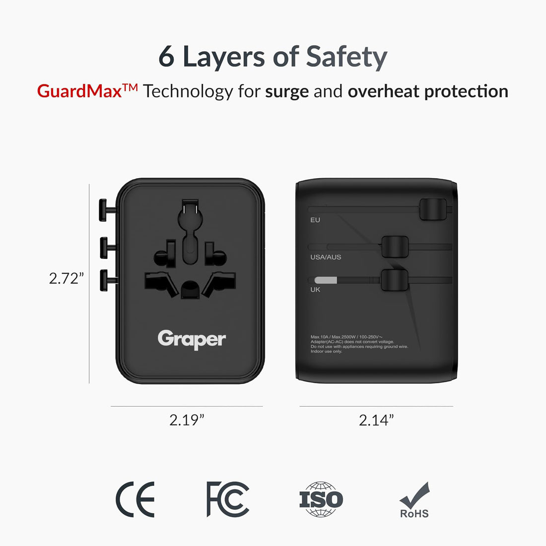 Graper 45W GaN 5 Port + 2 AC Travel Adapter GRCH002 KTSUF7OGA 8954284458595