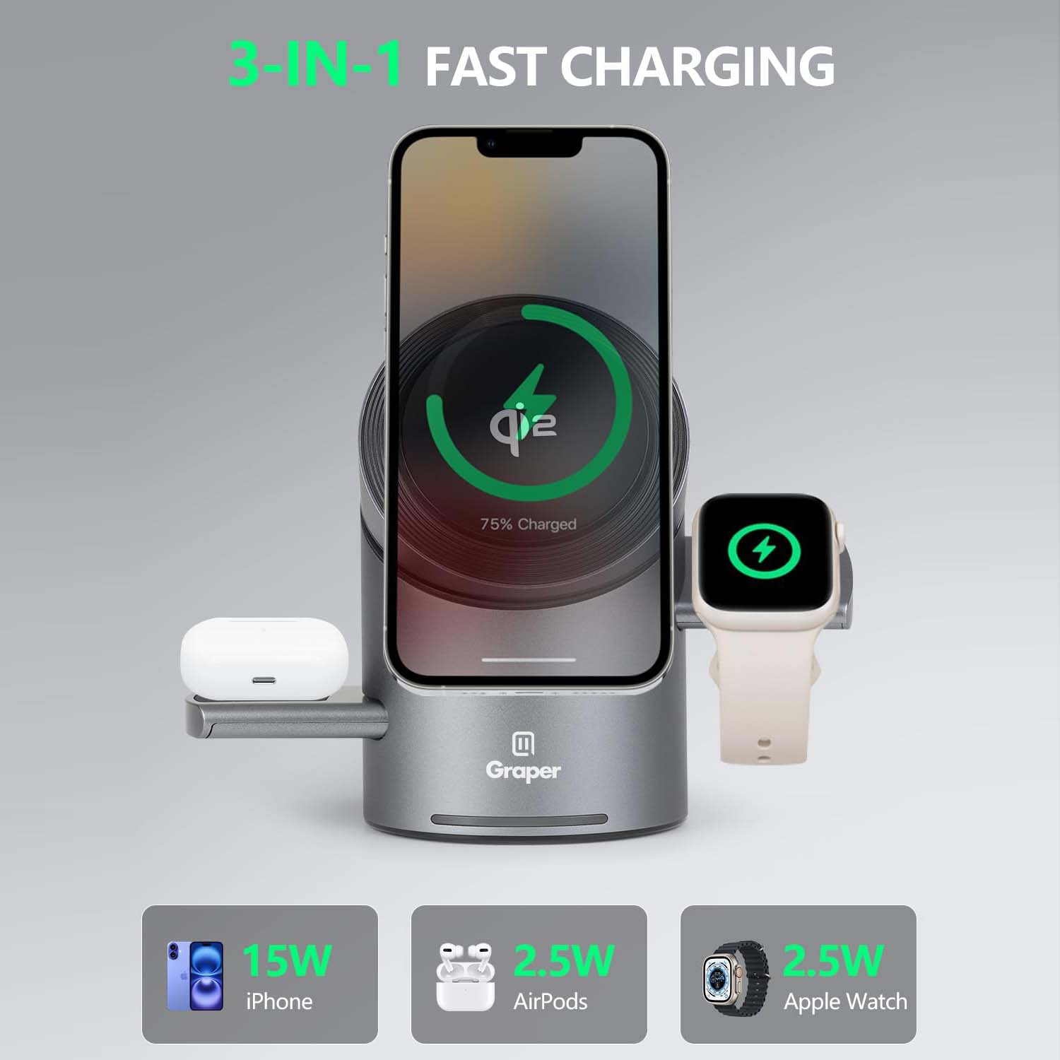 Graper Qi2 3-in-1 Magnetic Touch Wireless Charger with Automatic Rotation | 15W Fast Charging | 180° Touch Rotation | Compatible Apple iPhone, Watch and Earbuds KTSUJLWOQ 8986884438677