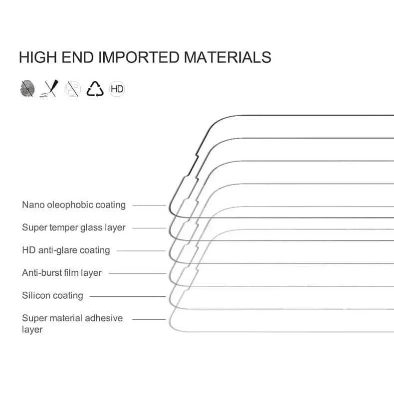 9H Full Tempered Glass for iPhone Xs Max - Ktusu