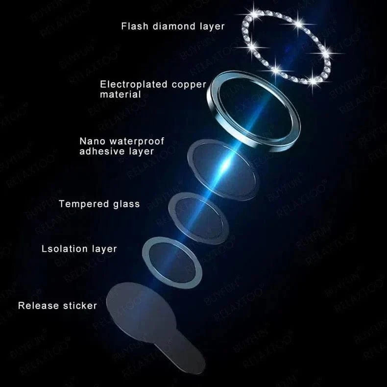 Bling Sparkling Diamond Camera Lens Ring for iPhone 12 - Ktusu