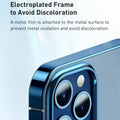 Ishock Ultra Thin Clear Shiny Frame Case for iPhone 12 Pro Max - Ktusu
