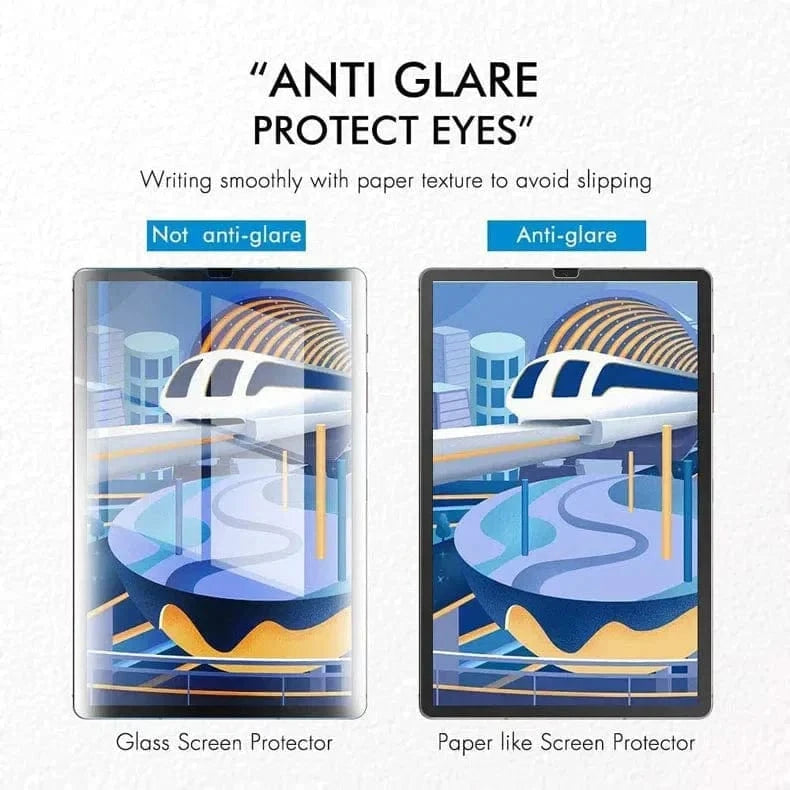 Paper Like Anti-Fingerprint Matte Screen Guard for iPad Pro 4 (2020-2021) (12.9-inch) iPad Pro 4 (2020-2021) (12.9-inch) - Ktusu