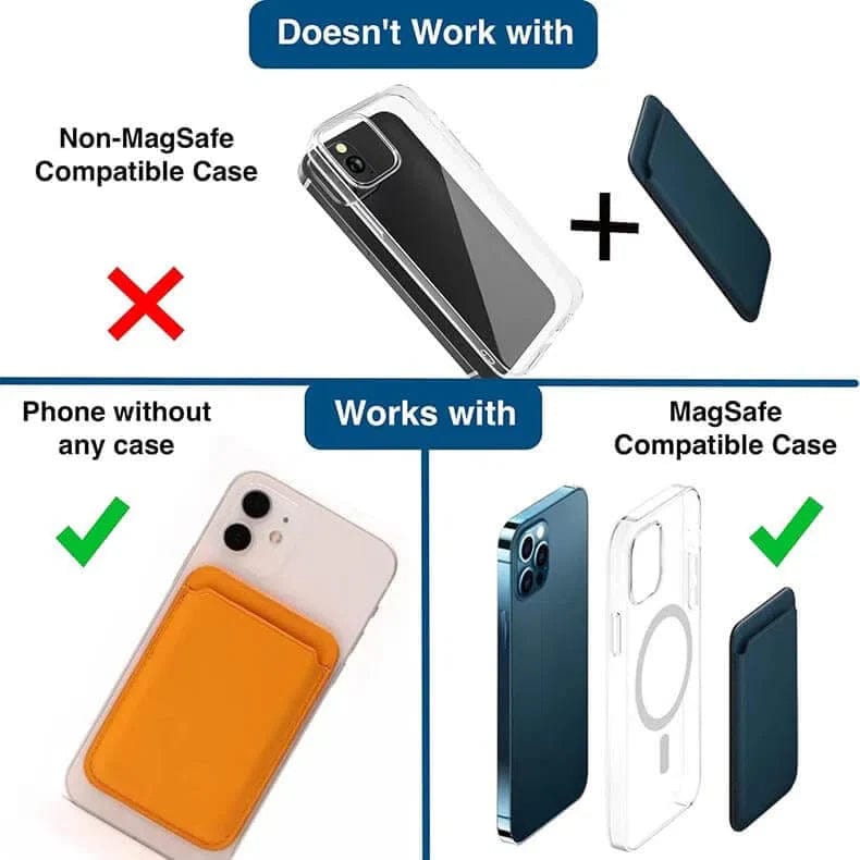 PU Magnetic MagSafe Card Wallet for iPhone - Ktusu