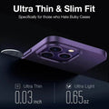 Slim Lightweight PC Hard Case for iPhone 13 - Ktusu