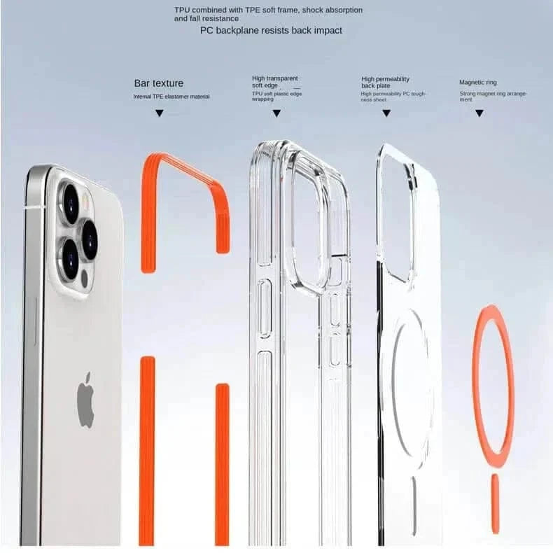 TPU+PC Magsafe Transparent Hard Case for iPhone 16 Pro Max - Ktusu