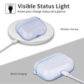 Translucent Colored Soft TPU Cover for Airpods Pro Airpods Pro / Blue - Ktusu