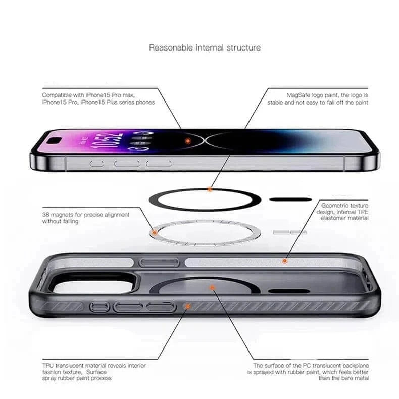 Translucent Matte Hard Ultra Strong Case for iPhone 15 - Ktusu