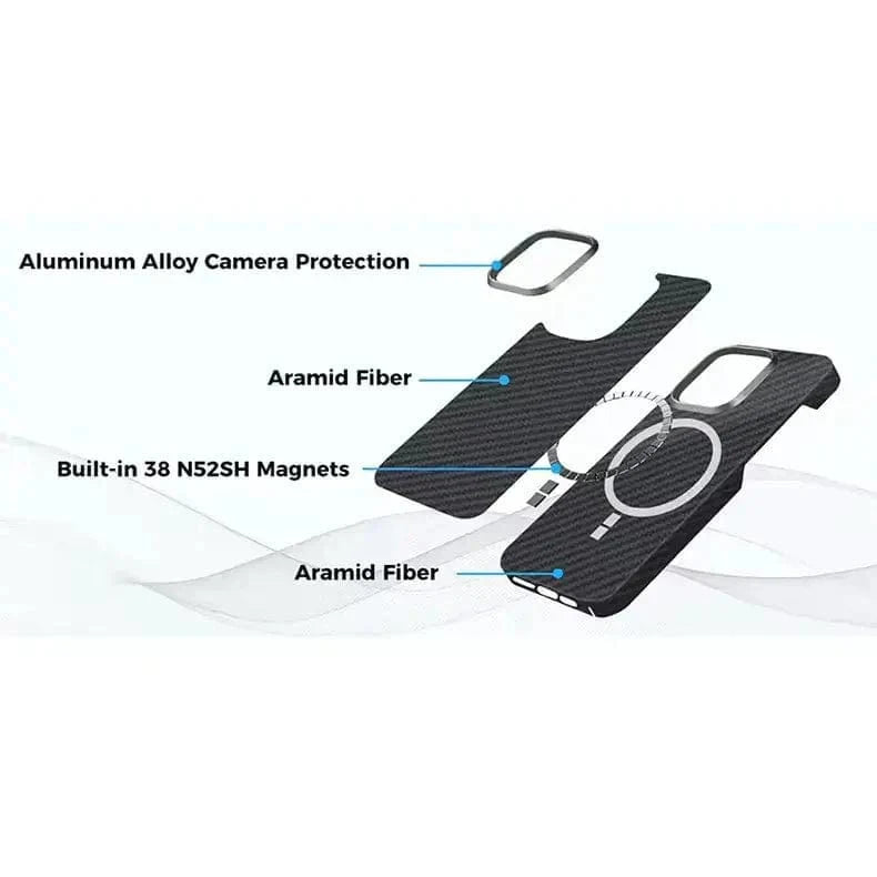 Real Aramid Magsafe Case for iPhone 15 Pro