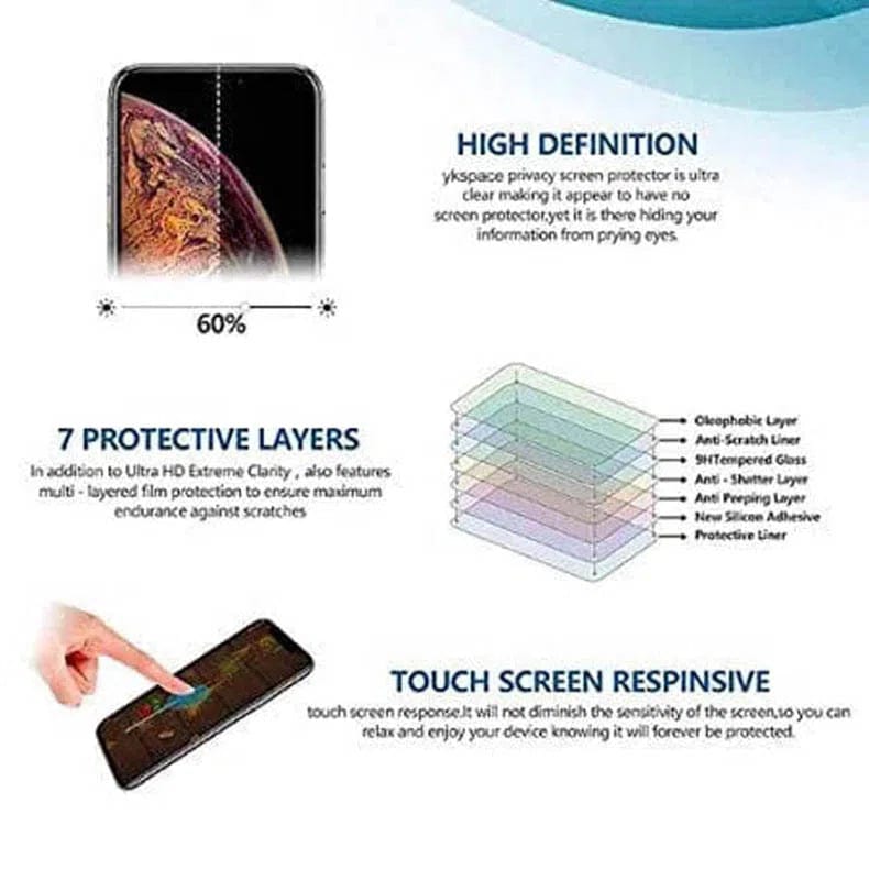 Privacy Full Anti-Spy Speaker Grill Tempered Glass for Apple iPhone - Ktusu