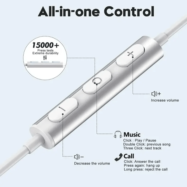 Type C Handsfree Earphone